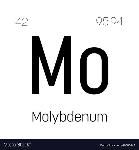 Periodic Table of Elements: Molybdenum .